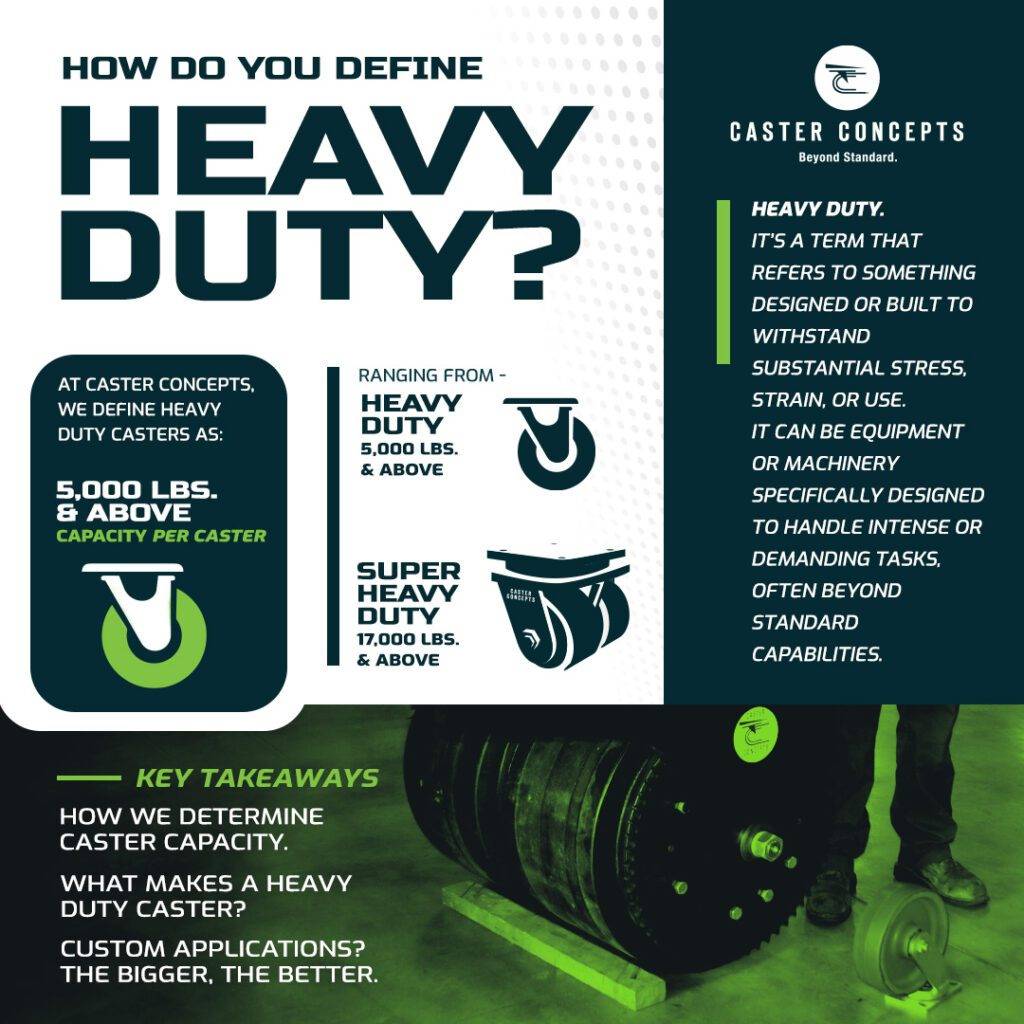 How-Do-You-Define-Heavy-Duty.